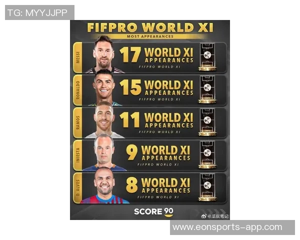 2025年足球收入榜揭晓C罗以28亿独占鳌头梅西紧随其后