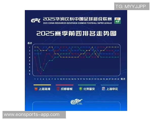 2025中青赛U14组四强出炉上海武汉苏州北京队强势晋级