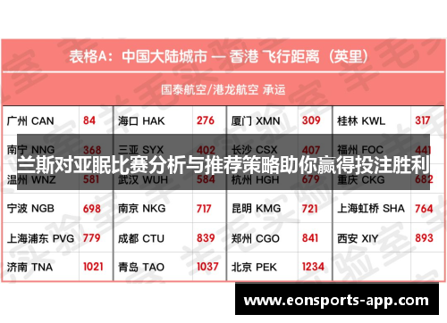 兰斯对亚眠比赛分析与推荐策略助你赢得投注胜利